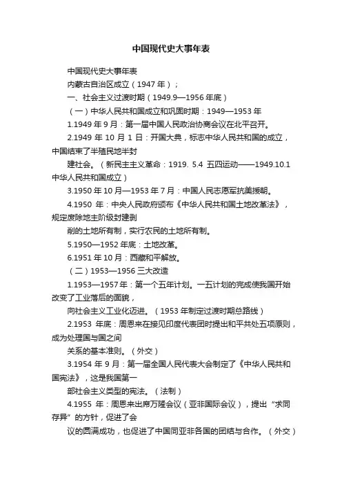 中国现代史大事年表