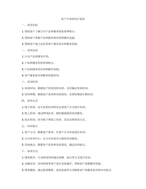 客户专项培训计划表