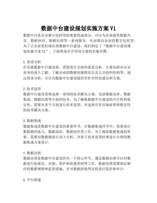 2023-数据中台建设规划实施方案V1-1