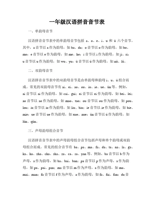 一年级汉语拼音音节表