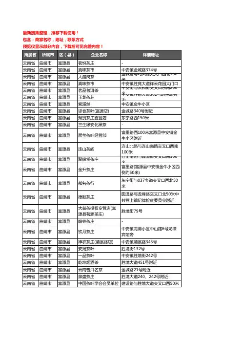 新版云南省曲靖市富源县茶具企业公司商家户名录单联系方式地址大全26家
