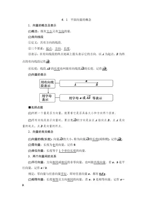 新教材 人教A版高中数学必修第二册 第六章 平面向量及其应用 知识点汇总及解题规律方法提炼