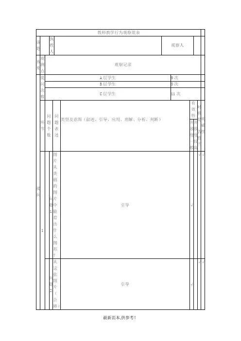 教师教学行为观察量表