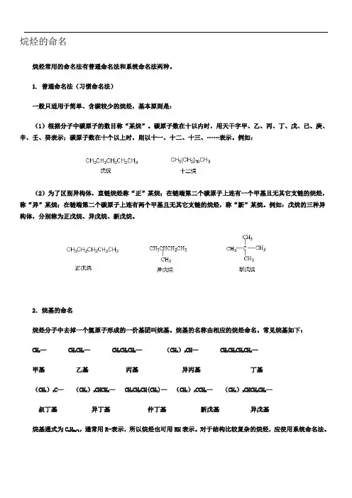 烷烃的命名
