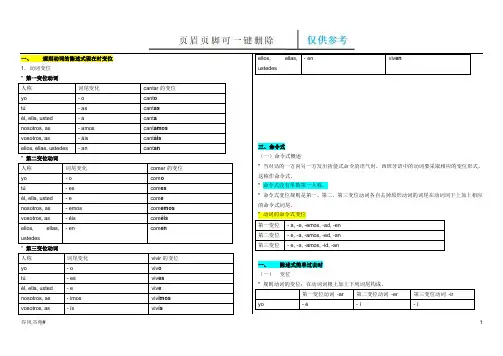 西班牙语变位(荟萃内容)