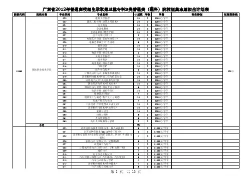 广东省2012年第三批专科B类理科类第一次征集志愿计划(广东高校)