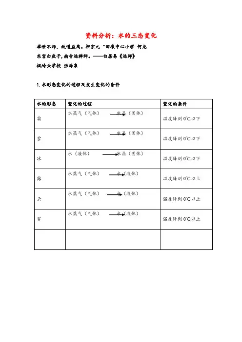 教科版科学三年级下册资料分析：水的三态变化教案与反思