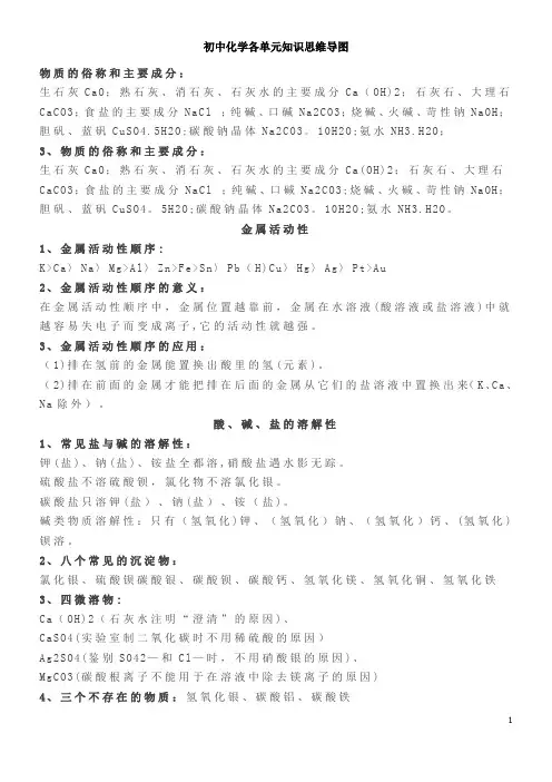 初中化学各单元知识思维导图 2