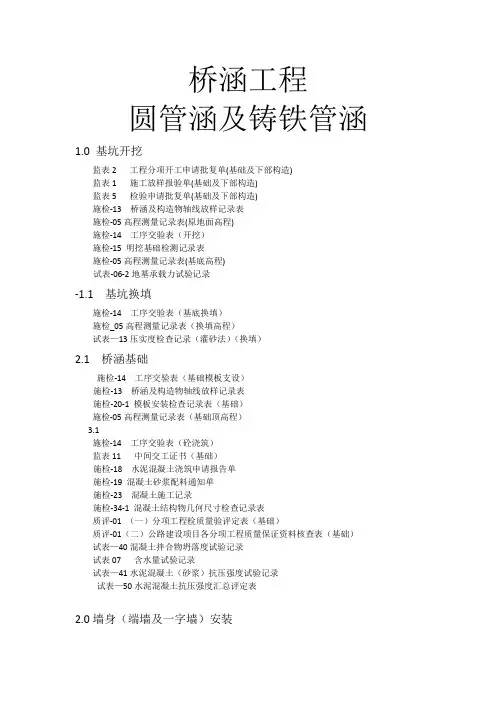 公路圆管涵及铸铁管涵资料重要表格顺序