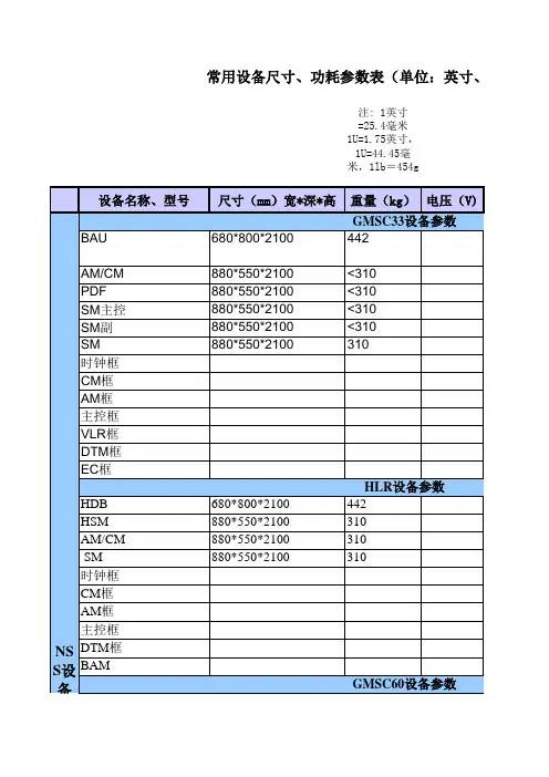 华为产品及常用配套设备参数(功耗尺寸)大全