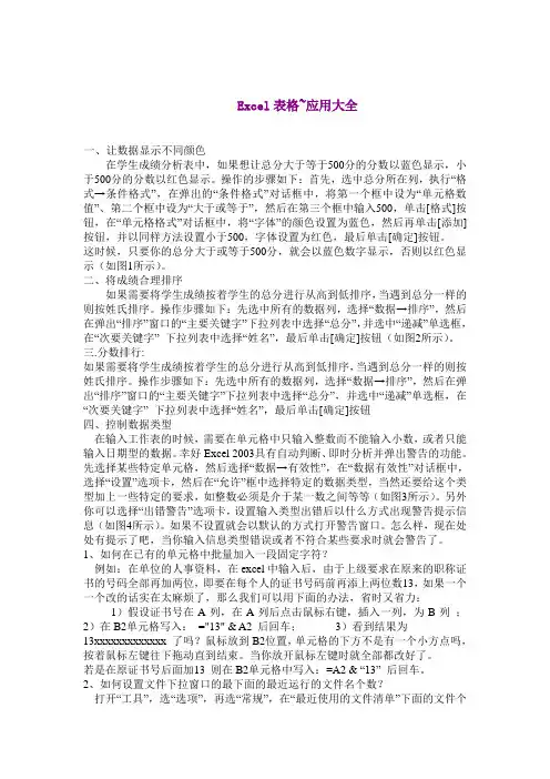 Excel表格应用大全