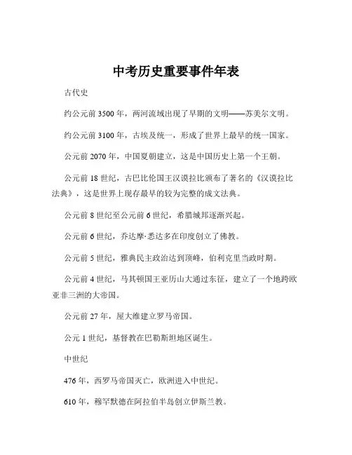 中考历史重要事件年表