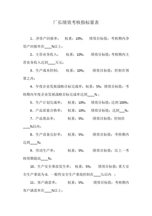厂长绩效考核指标量表