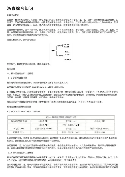 沥青综合知识