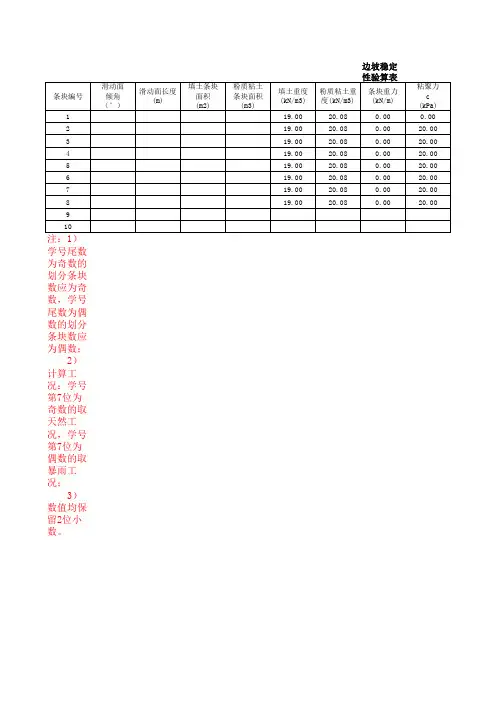 边坡稳定性验算Excel表