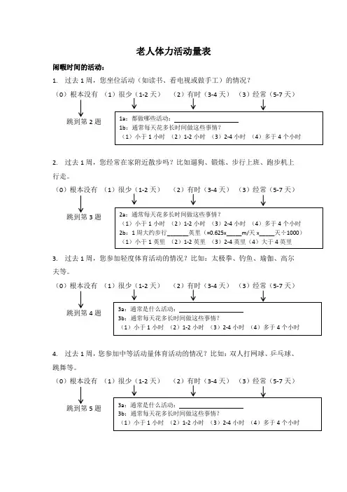(完整版)老年人体育活动量表PhysicalActivityScalefortheElderly(PASE)