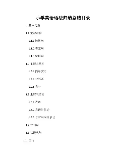 小学英语语法归纳总结目录