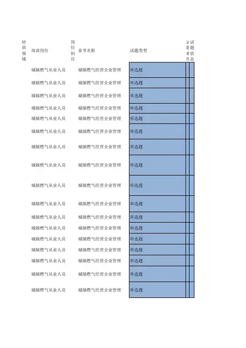 城镇燃气从业人员资格考试题库(一)
