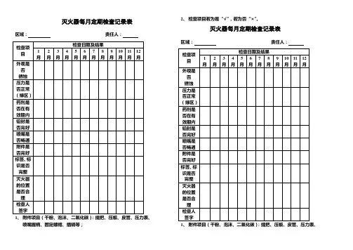 灭火器每月定期检查记录表