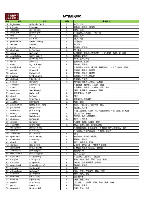 SAT高频词800完整版