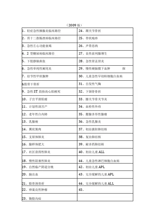 临床路径-29个常见病种