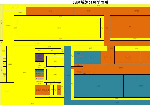 5S区域划分总平面图
