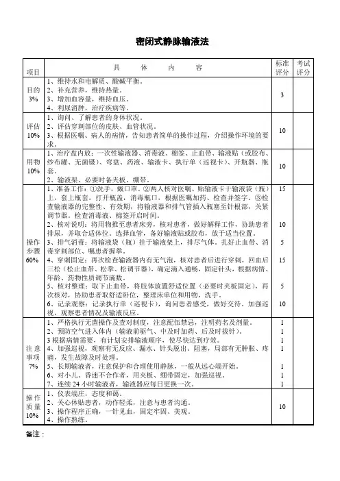 密闭式静脉输液法