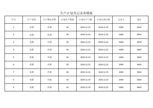 生产计划及记录表模板