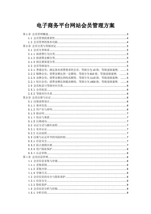 电子商务平台网站会员管理方案