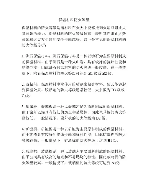 保温材料防火等级