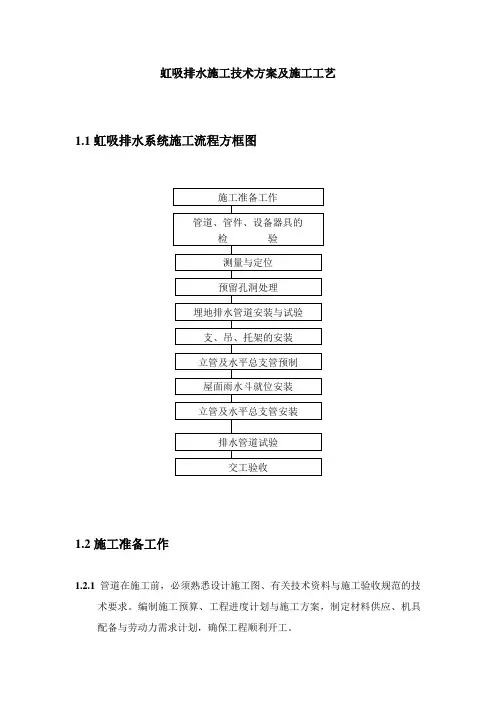 虹吸排水施工技术方案及施工工艺