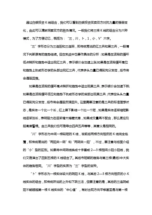 白银投资的三根K线六种模式