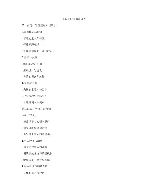 企业管理培训计划表