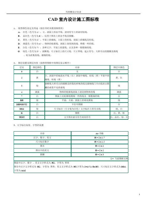 CAD室内设计施工图标准资料