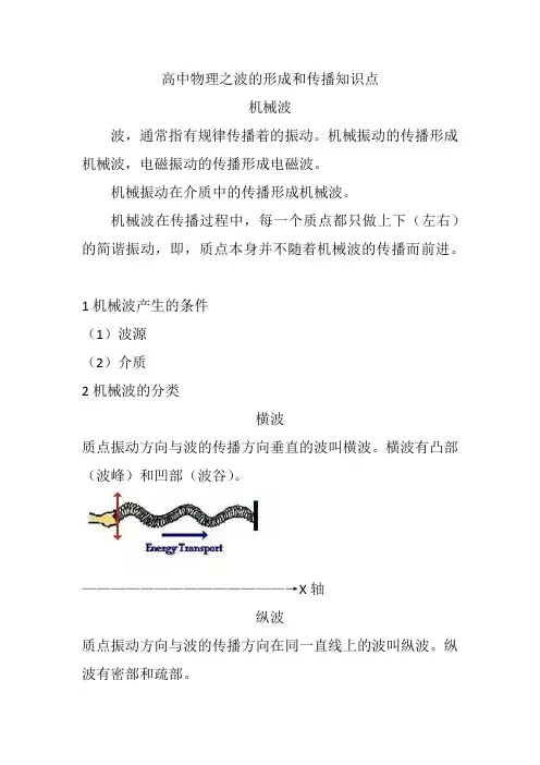 高中物理之波的形成和传播知识点