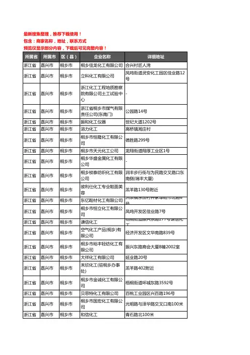 新版浙江省嘉兴市桐乡市化工厂企业公司商家户名录单联系方式地址大全68家