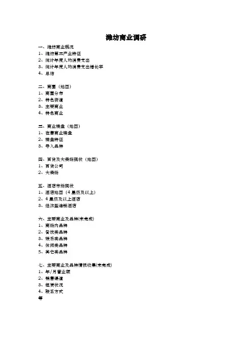 潍坊商业调研报告