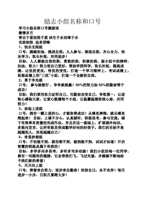 口号标语之励志小组名称和口号