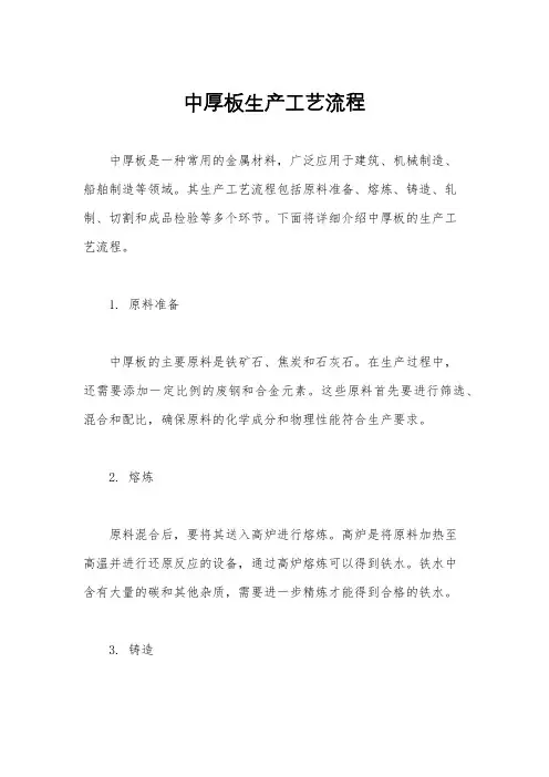 中厚板生产工艺流程