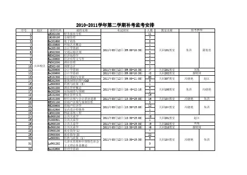 2010-2011学年第二学期补考安排表