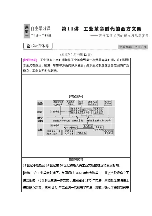 2019年高考二轮历史 第3篇 第11讲 工业革命时代的西方文明