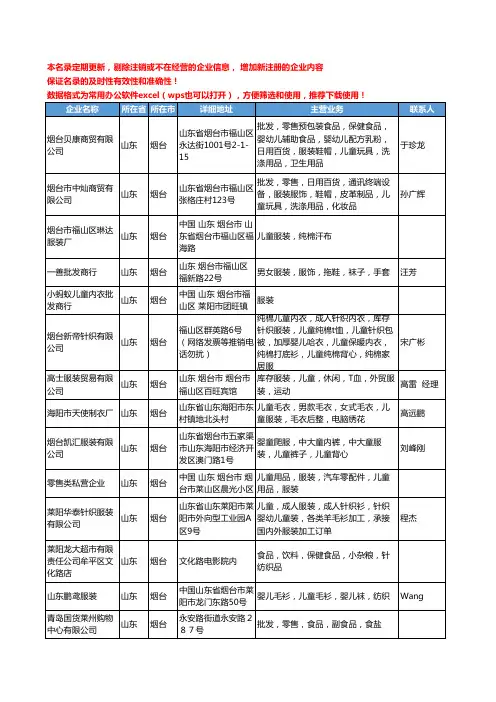 2020新版山东省烟台儿童服装工商企业公司名录名单黄页大全45家