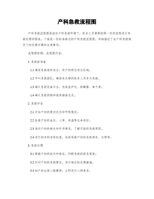产科急救流程图