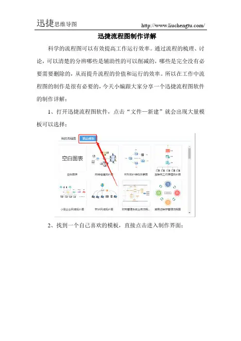 迅捷流程图制作详解