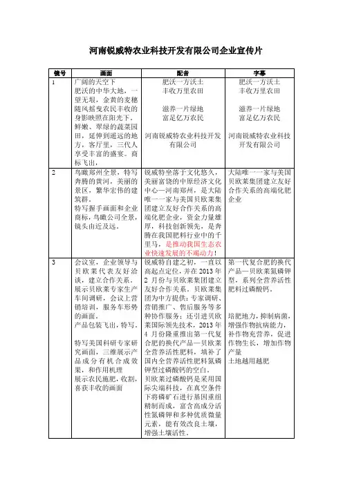 河南锐威特农业科技开发有限公司宣传片