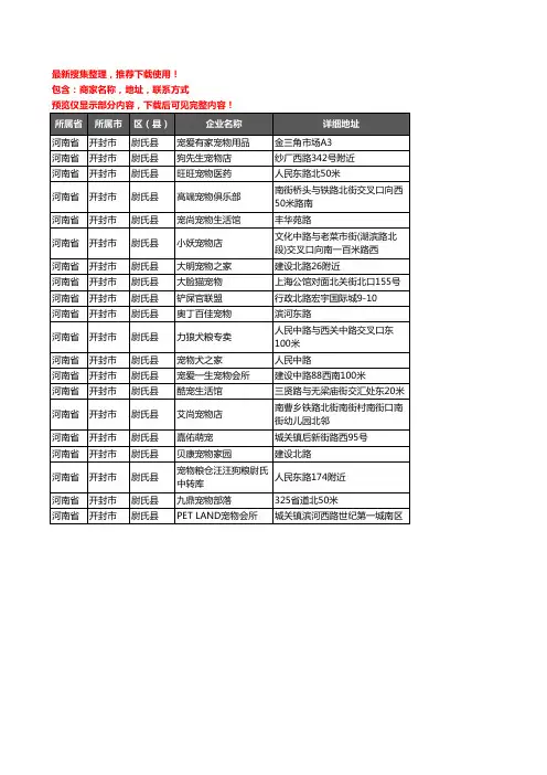 新版河南省开封市尉氏县宠物店企业公司商家户名录单联系方式地址大全20家