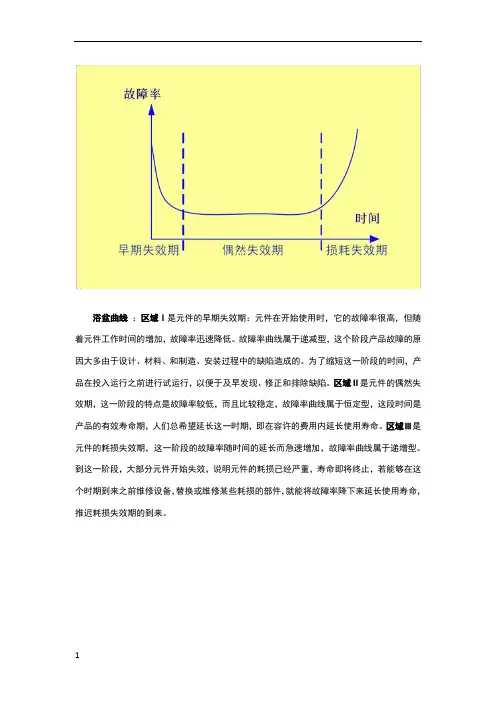 浴盆曲线及说明