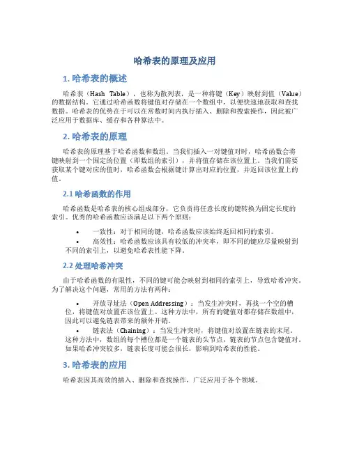 哈希表的原理及应用