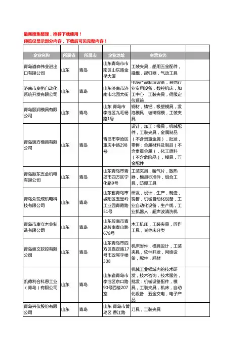 新版山东省青岛工装夹具工商企业公司商家名录名单联系方式大全49家