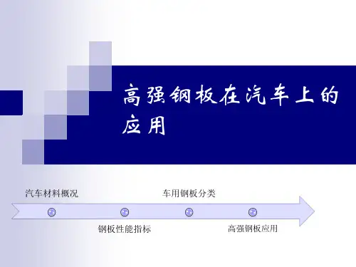 高强钢板在汽车上应用